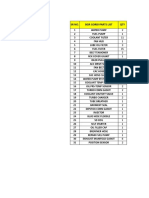 SR No. BGR Gorbi Parts List QTY