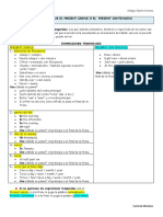 Present Simple Tense and Present Continuous Tense