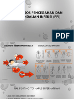 Materi Ppi 2019