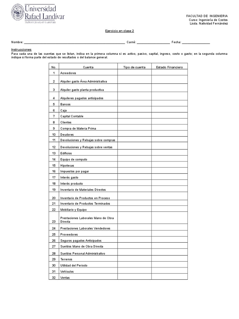 Clasificación de Cuentas Contables | PDF | Estado de resultados ...
