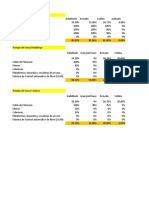 Seguimiento FABCOMER 25.02.2019