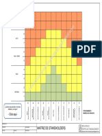 Matriz - de - Stakeholders PDF