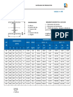 Vigas Ipe: Hierrobeco, C.A