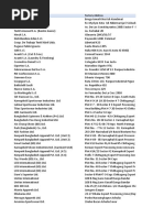 List Of Chinese Importers Of Products Classified - 