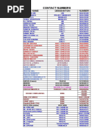 Download Contact Number by Kalpesh Patel SN42175517 doc pdf