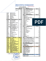 Lista de Carnes