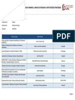 Grupos de Pesquisa Ufrr