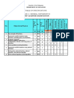 First Quarter Examination: Table of Specifications Grade 11 General Mathematics