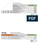 Empresas Impedidas Al Abril 2019