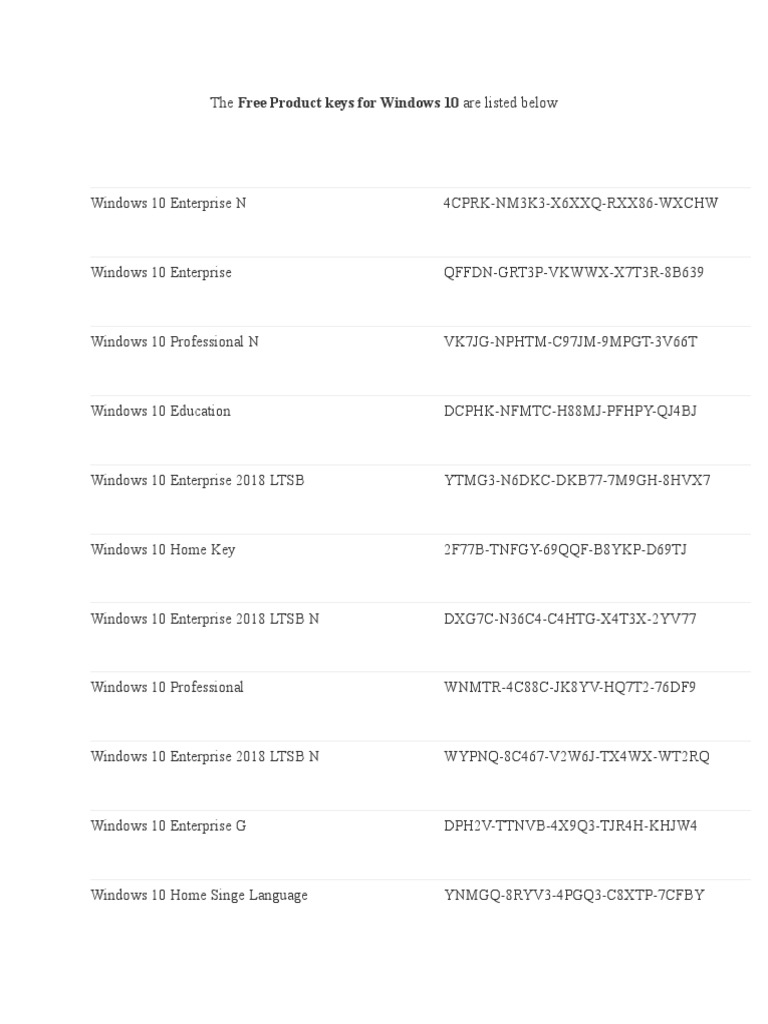 A Comprehensive Collection of Windows 10 Product Keys for Multiple Editions, PDF, Windows 10