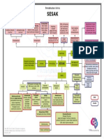 Pendekatan Klinis Sesak.pdf