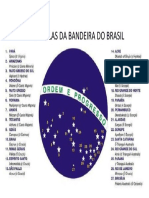 As Estrelas Da Bandeira Do Brasil