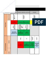 Semaforo parte 1.xlsx