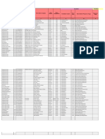 Pemuktahiran Data Upt Puskesmas Timpah (Juli)