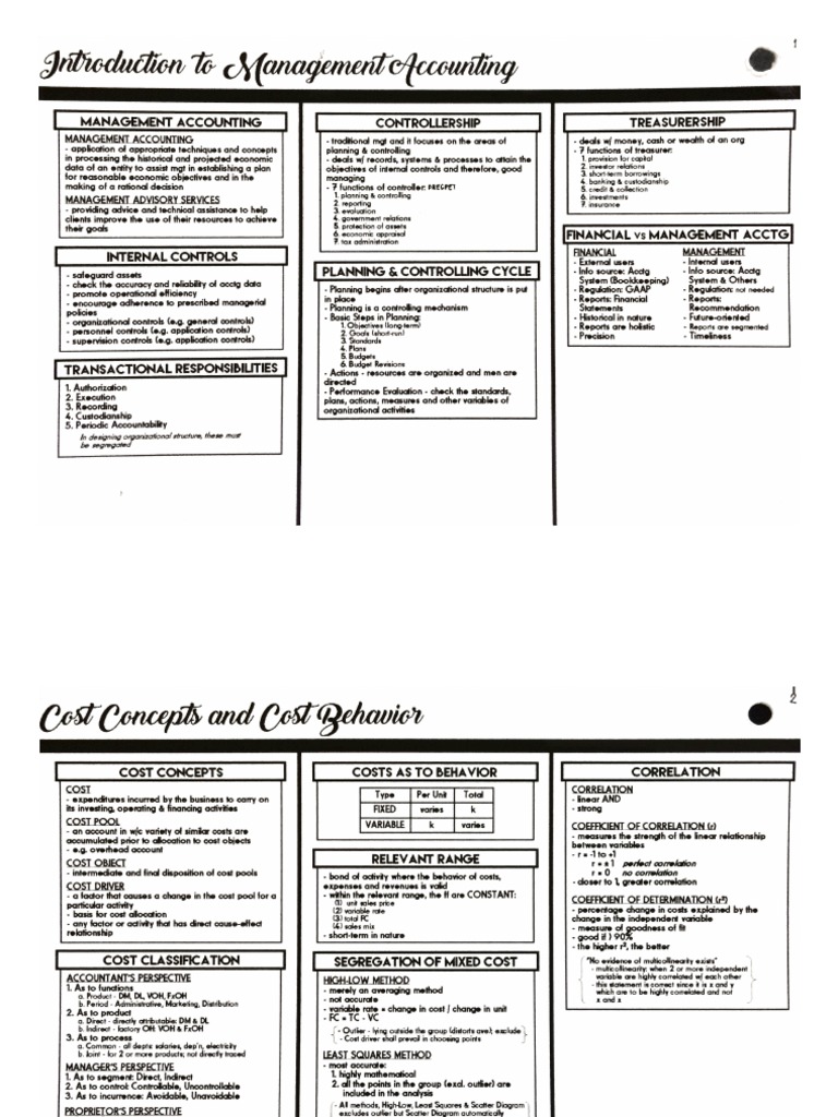 MAS Reviewer | PDF