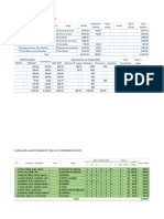 Planilla de Sueldos Del Mes de Febrero Final