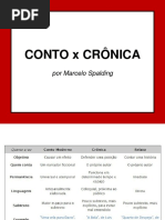 Con to x Cronica