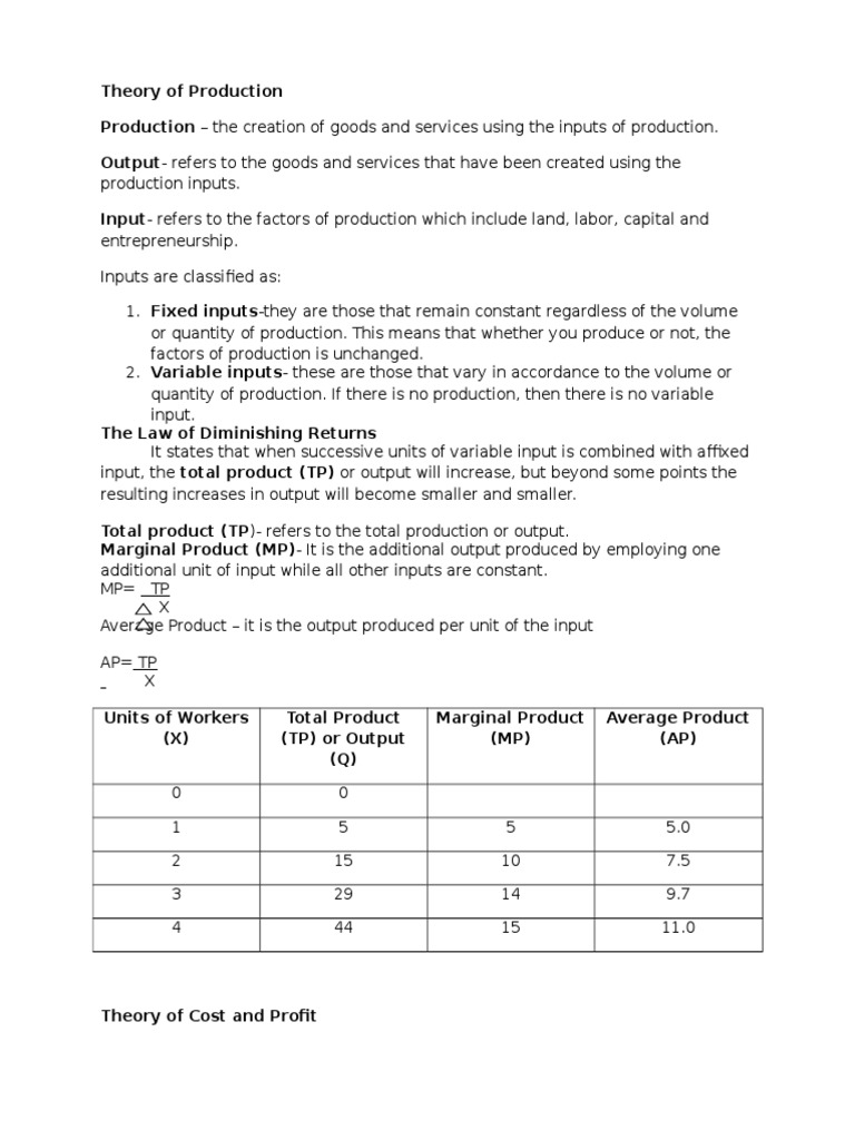 Marginal concept essay 07 image
