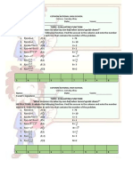 ACTVITY 1 EVALUATING.docx