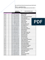 Database Kta DPD Persagi Jabar - Kirim DPD 140619