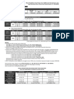 Rincian Biaya FK 2019 Rev 2 PDF