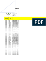 Laporan Data Kesakitan (Lb1) : Kode Unit: Kabupaten: Puskesmas: Subunit: Laporan