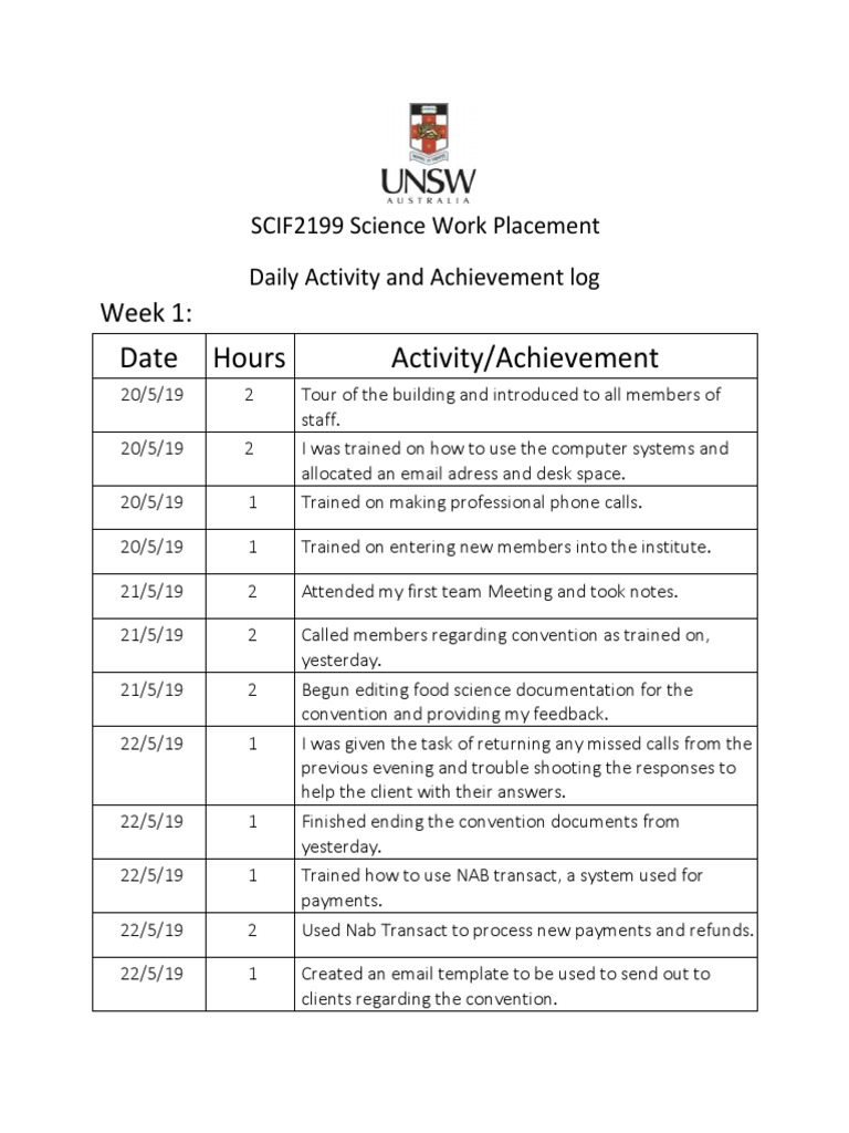 Work Placement Log PDF Social Media Popular Culture Media Studies