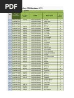 No Tanggal No. Kartu Nama Peserta SEX | PDF | Medical Specialties ...
