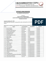 Pengumuman Lolos Seleksi Administrasi Periode Juni 2019