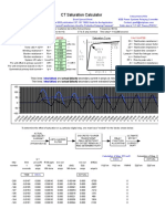 Ct Sat Calculator Psrc