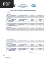 Official List of Participants in The 2019 Municipal Press Conference