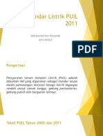 Presentasi PUIL 2011