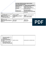 Matriz de Concistencia