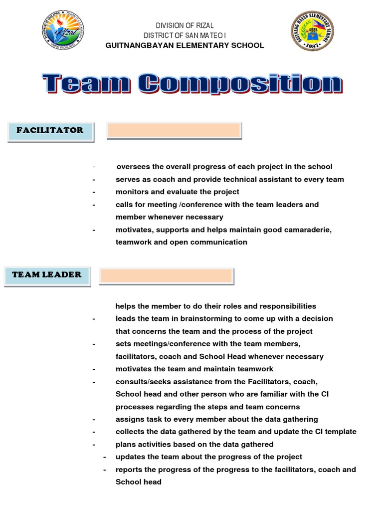 Project Team Roles and Responsibilities | PDF | Brainstorming ...