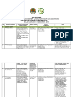 2016-DAFTAR-PENERBITAN-SK-IZIN-PEMANFAATAN-LIMBAH-B3.pdf