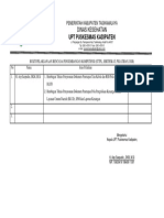 2.3.4 Ep 5 Bukti Rencana Pengembangan Kompetensi