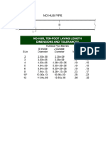 Nh Pipe Dimensions