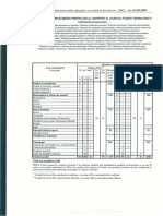 Plan Cadru - XI - Liceu Tehnologic, Ciclu Superior - Constructii