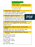 Determinants