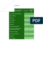 DiezdeSollano Jorge Características Del Estudiante de Bachillerato en Línea