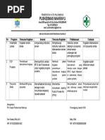 4.1.3.4 Inovasi Kegiatan UKM