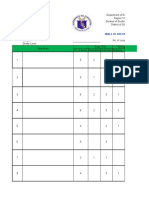 Test Item Analysis Table