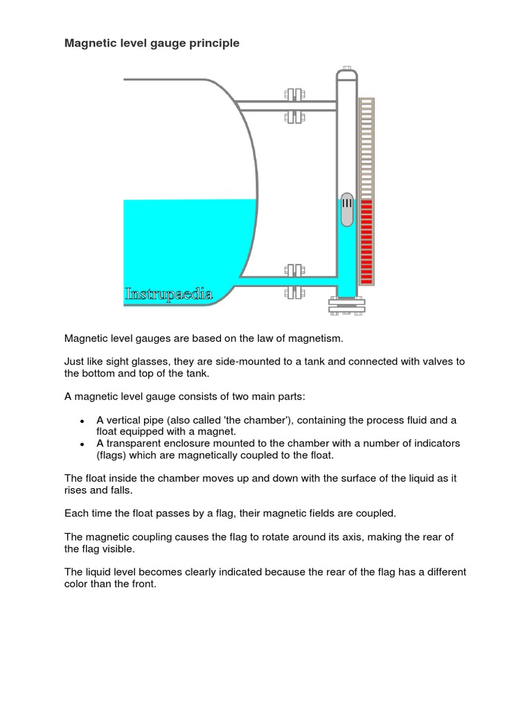 Magnetic Level Gauge Principle | PDF