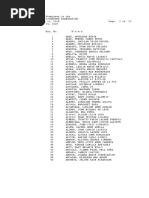 August 2019 Physical and Occupational Therapist Licensure Exam Passers