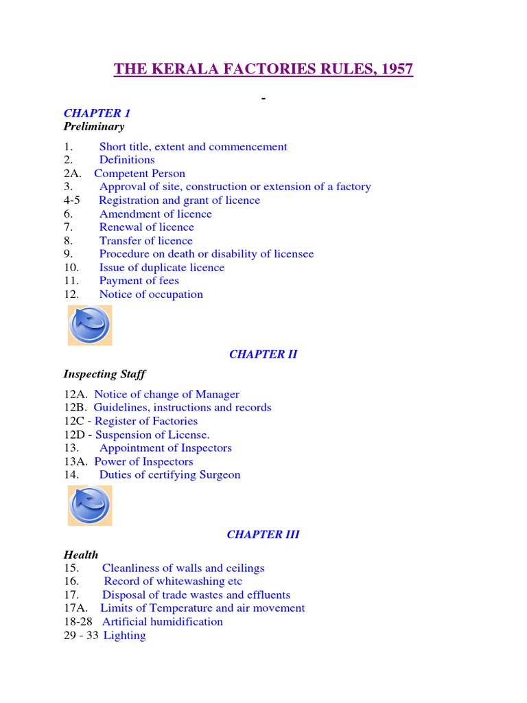 An Overview of the Key Provisions and Chapters Covered in The Kerala