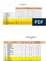 First Aid Checklist: No Nama Obat Department FO HK FBS FBP Security Engineering HRD Laundry Need To Buy