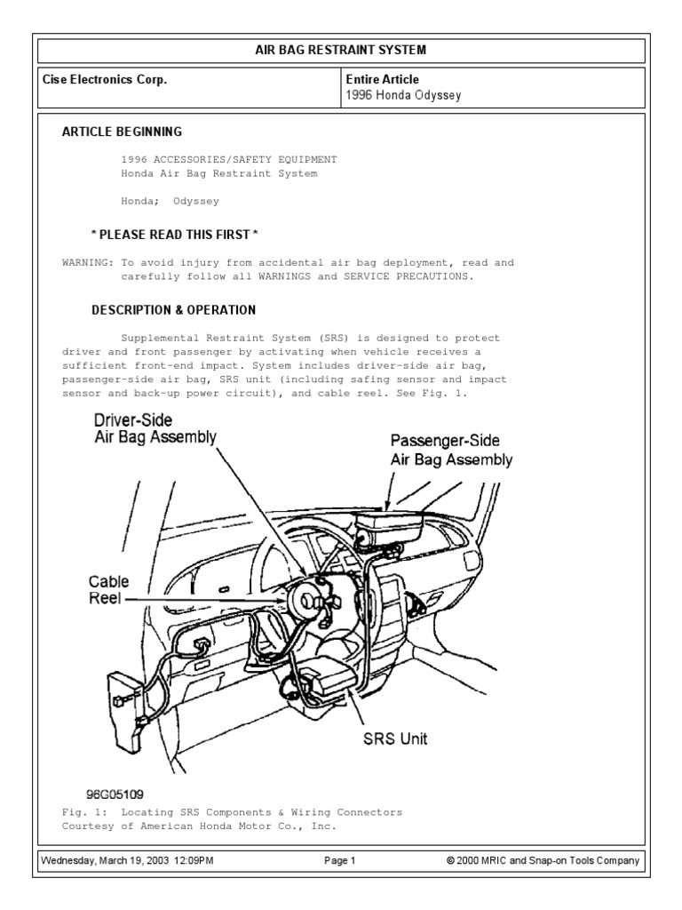 Air Bag Honda PDF Airbag Electrical Connector