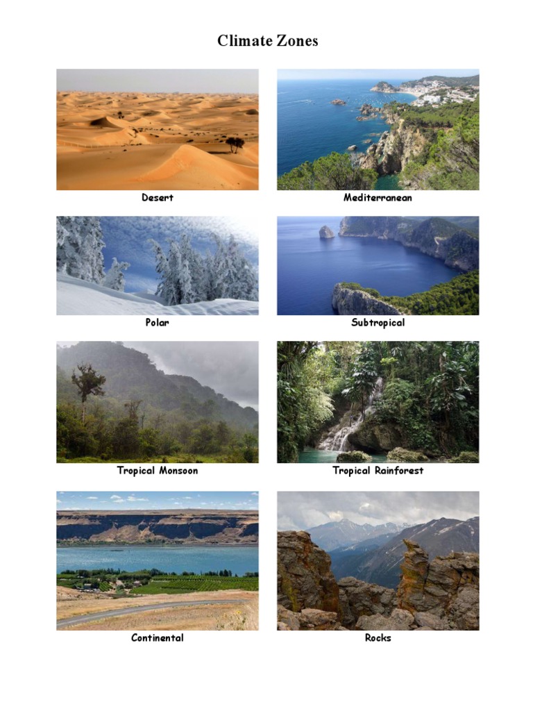 Climate Zones and Pakistani Symbols | PDF
