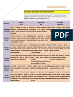 CALC DIF SOLUCION DE PROBLEMAS.doc