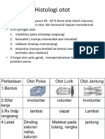 Histologi Anggota Gerak